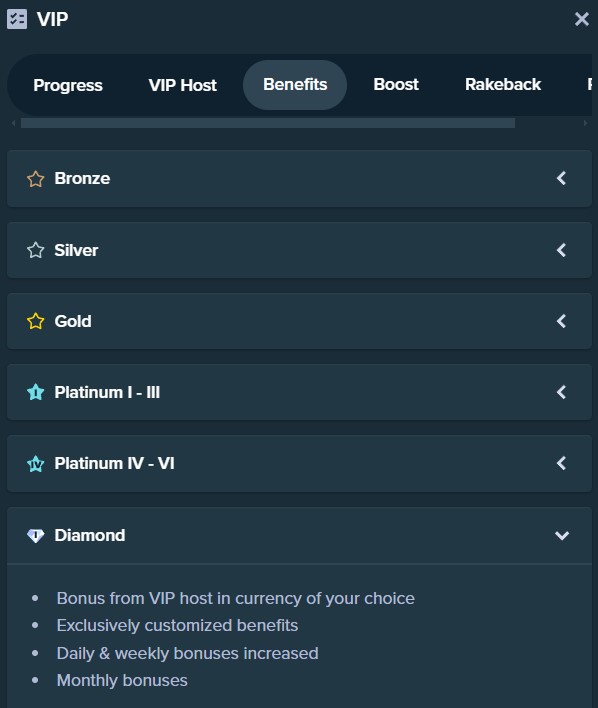 Вип от Stake Casino Вип программа Stake Casino
